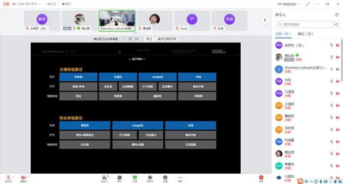 解碼吸引力 字節(jié)跳動(dòng)1200人次參與的設(shè)計(jì)工作坊，為何引爆互聯(lián)網(wǎng)設(shè)計(jì)圈？